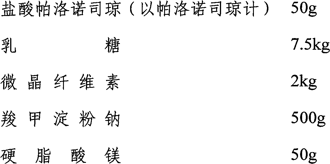 Palonosetron solid medicine composition