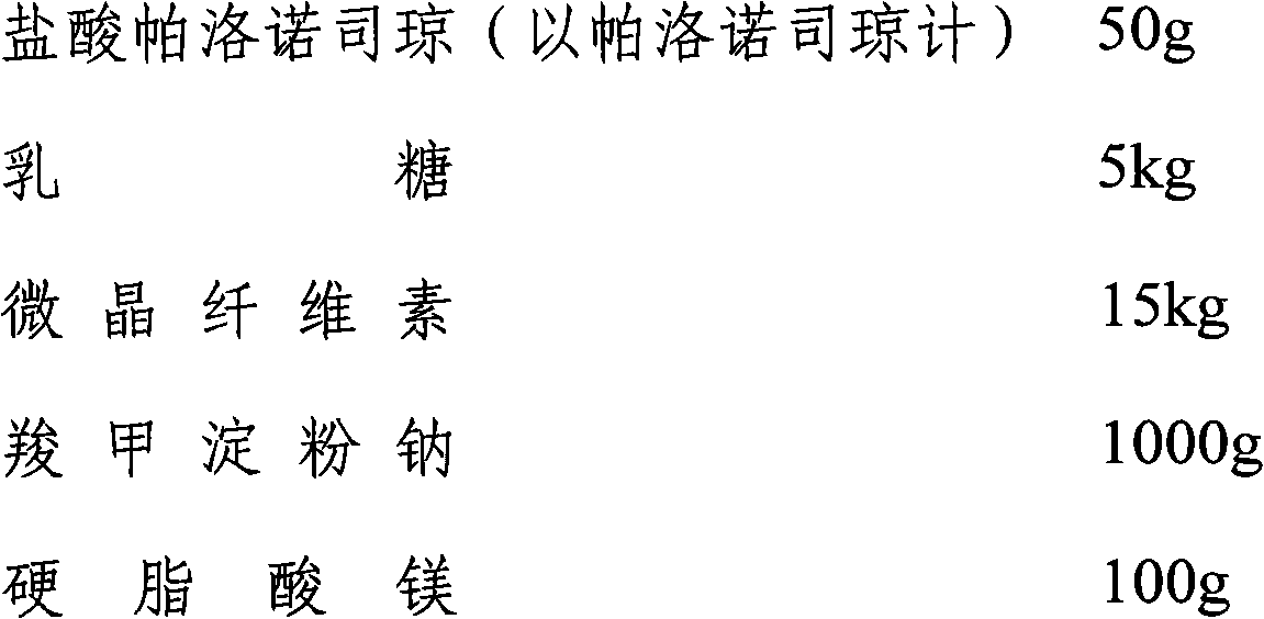 Palonosetron solid medicine composition