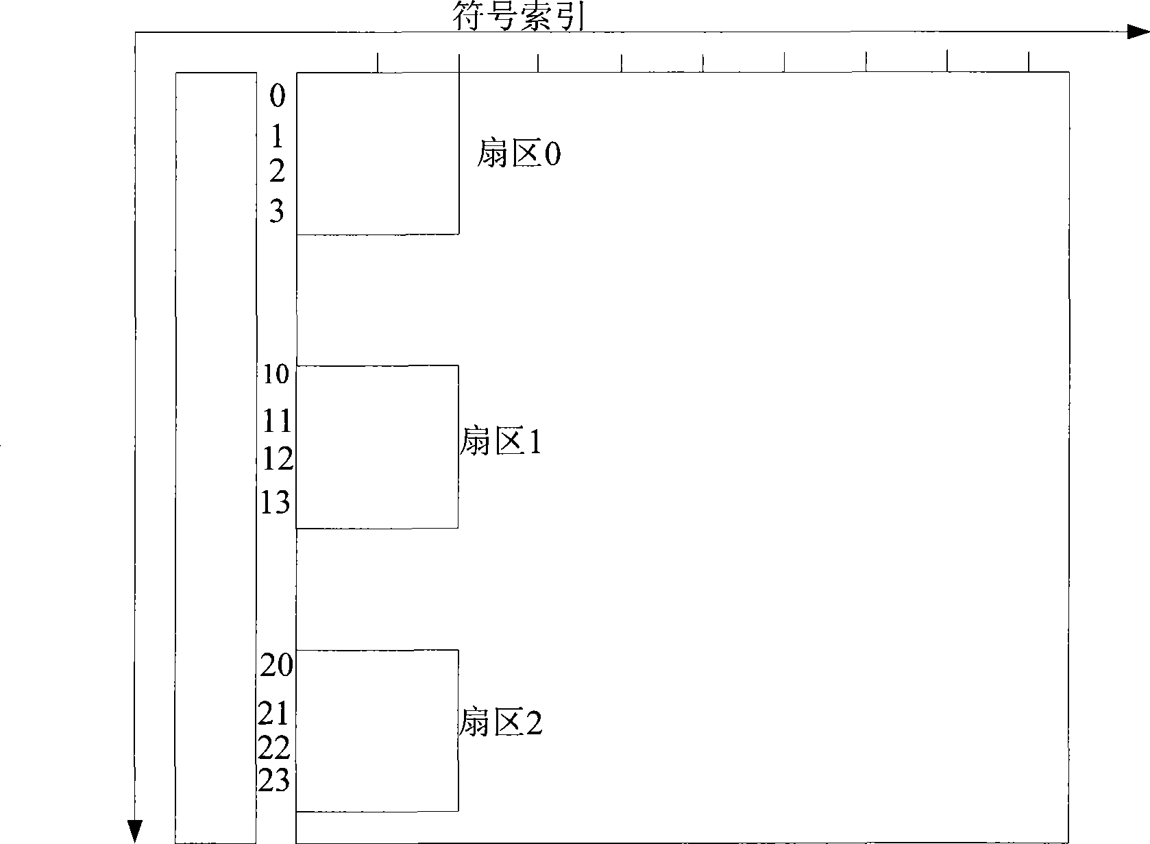 Method for OFDM communication system to process frame prefix