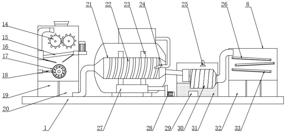 An industrial waste treatment equipment