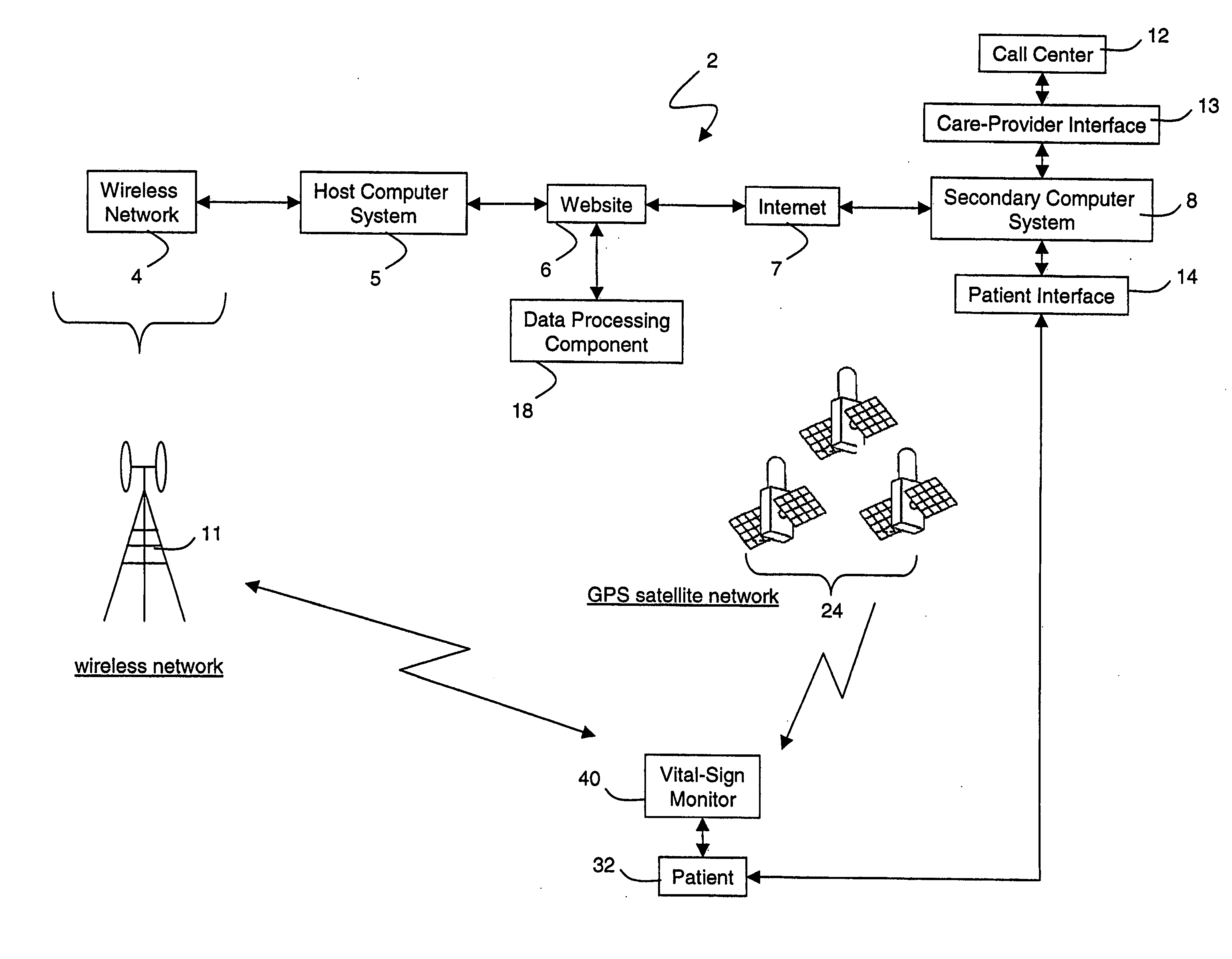 Wireless, internet-based medical-diagnostic system