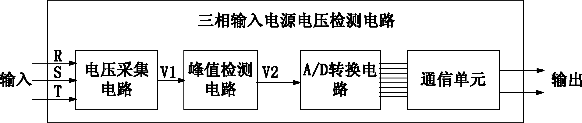 Energy feedback elevator system