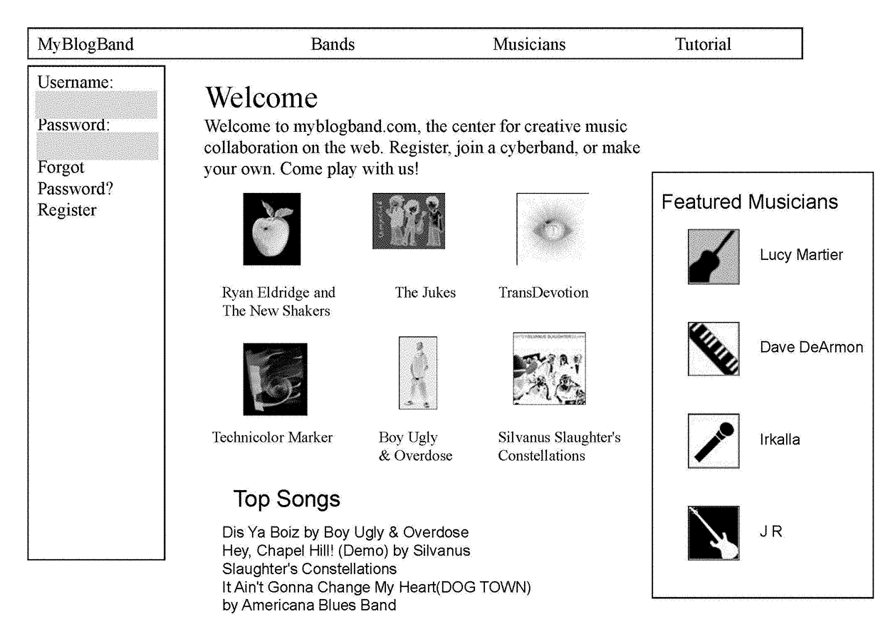 Methods for Online Media Collaboration and Licensing