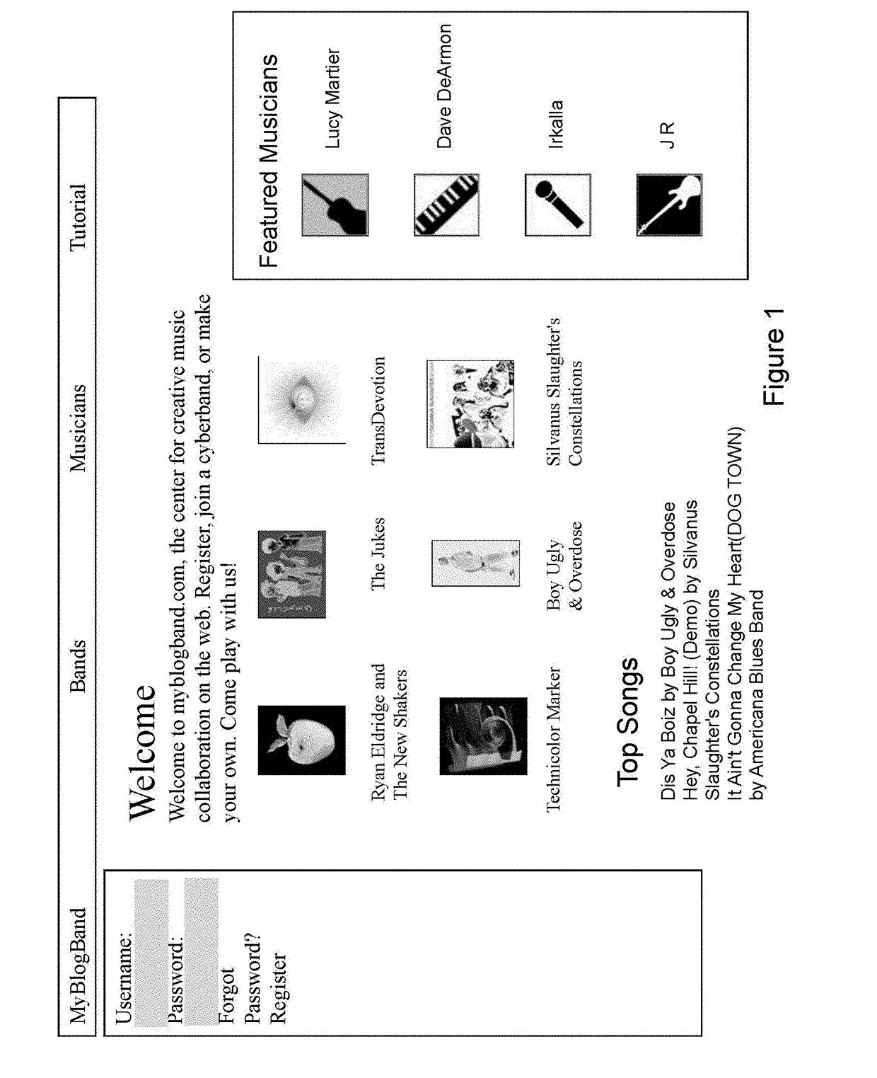 Methods for Online Media Collaboration and Licensing