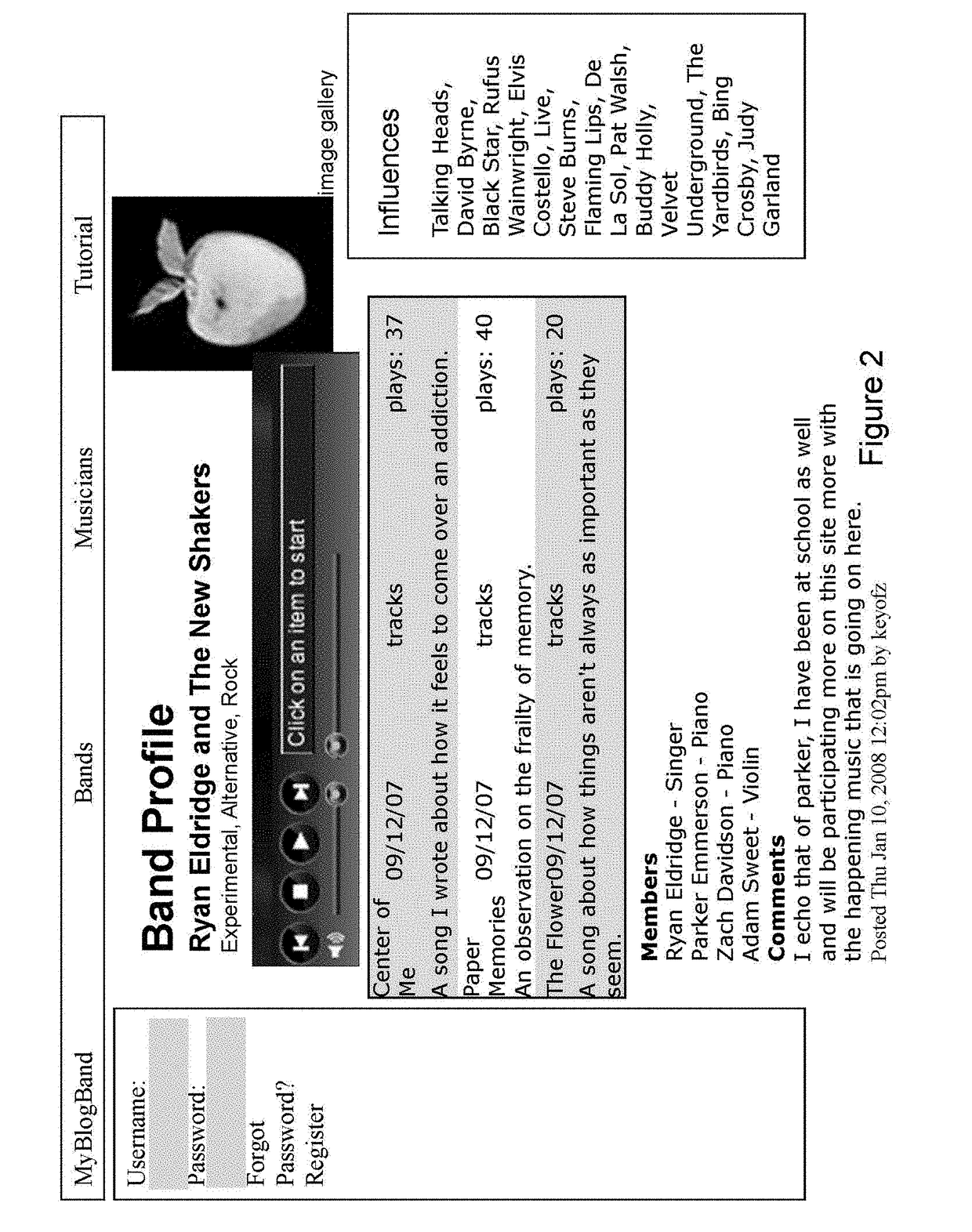 Methods for Online Media Collaboration and Licensing