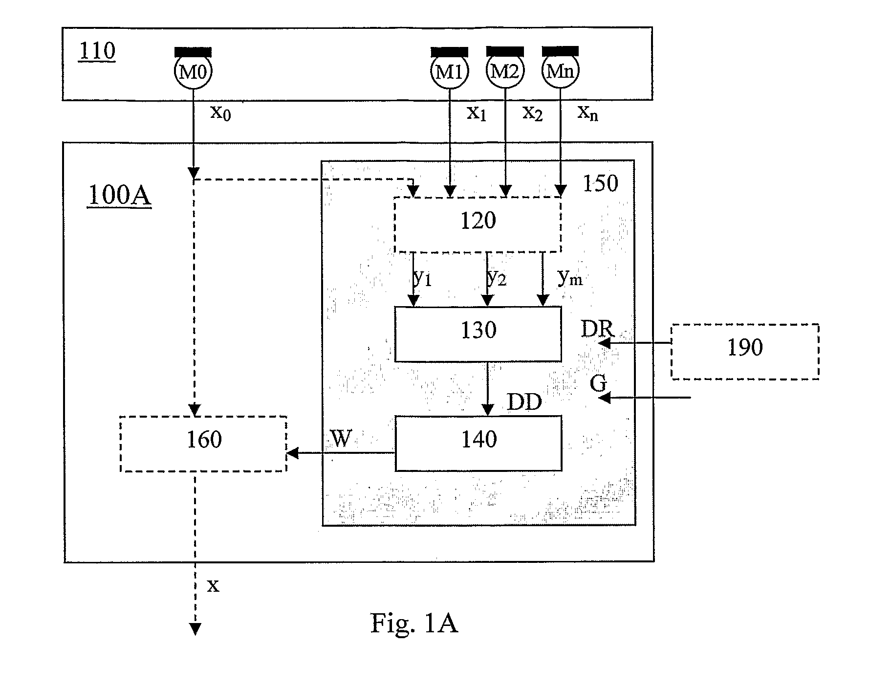 Multiple microphone based directional sound filter