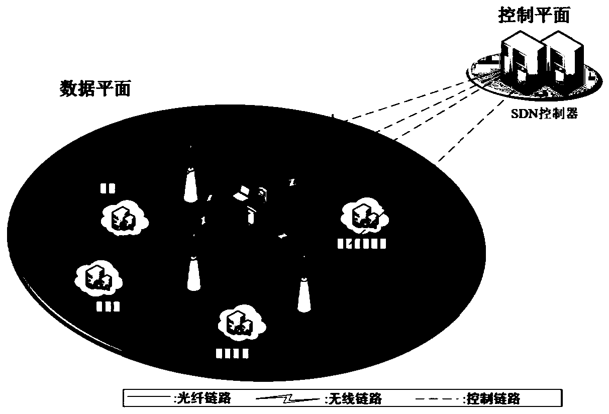 Computing resource allocation and task unloading method for edge computing of super-dense network