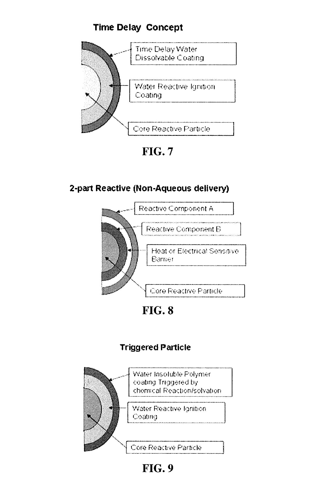 Material and Method of Controlled Energy Deposition