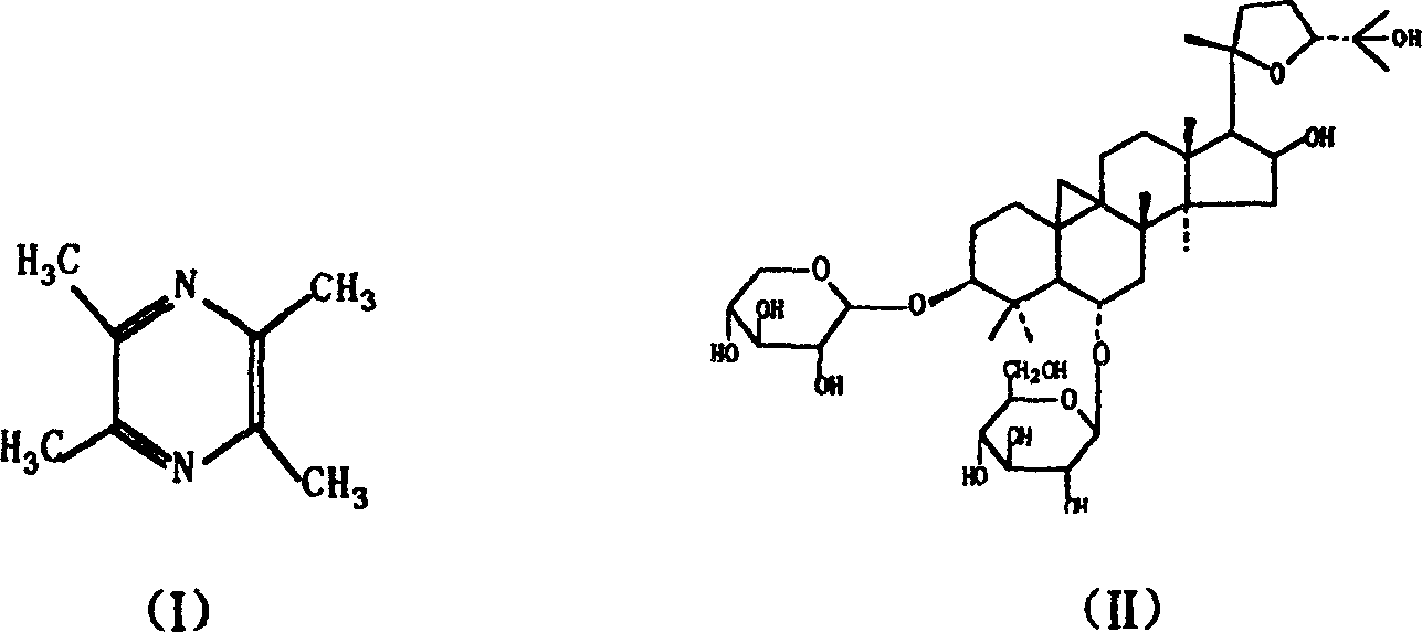 Medicine composition for treating cardiovascular and cerebrovascular disease and its prepararing method