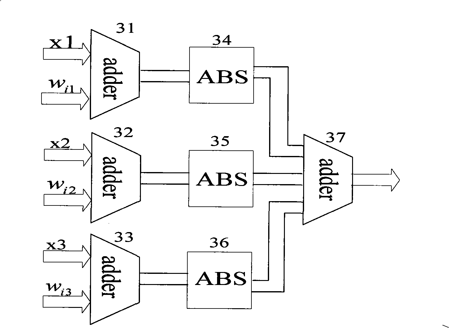 Device and method for realizing moving object identification and track based on FPGA