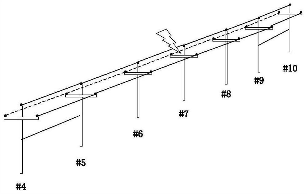 10kV overhead line lightning protection method using coupling ground wire and lightning arrester cooperatively