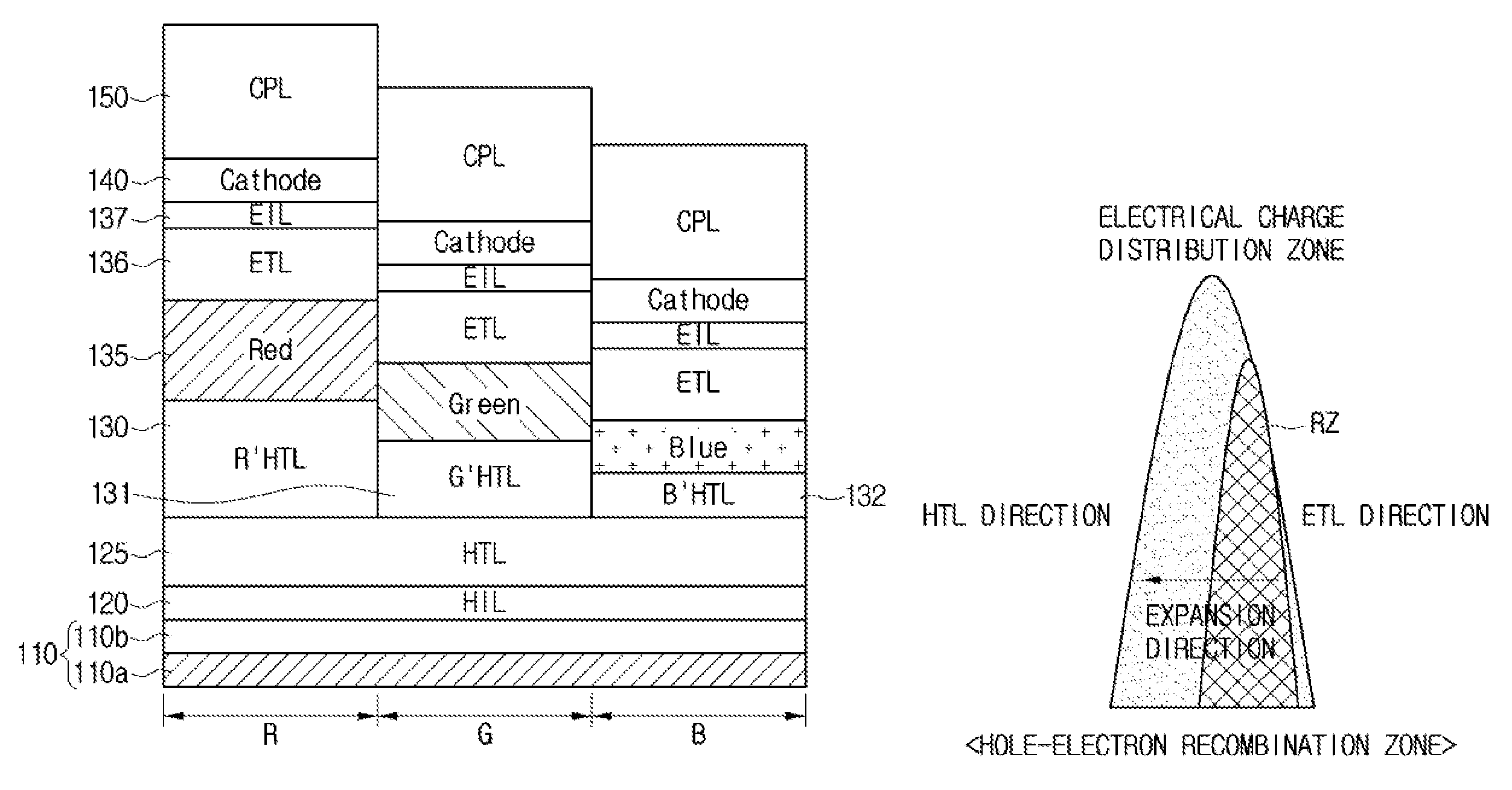 Organic light emitting display device