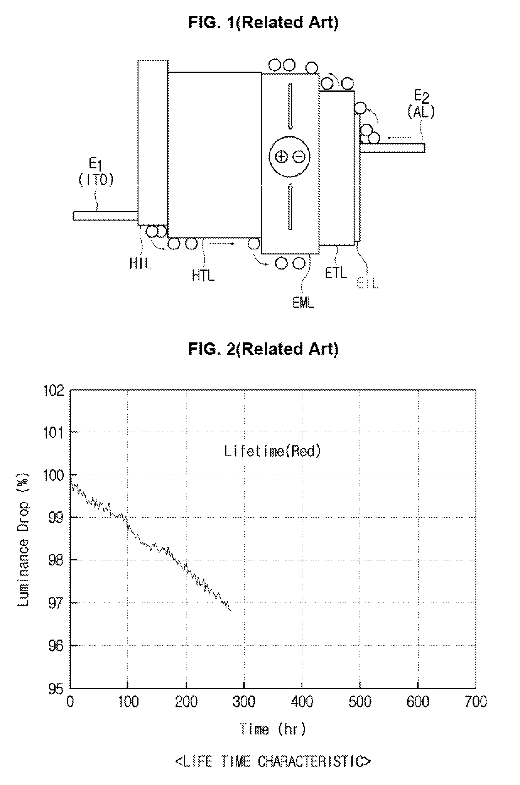 Organic light emitting display device