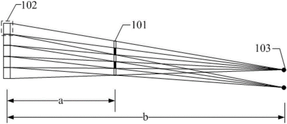 Three-dimensional display system and display method thereof