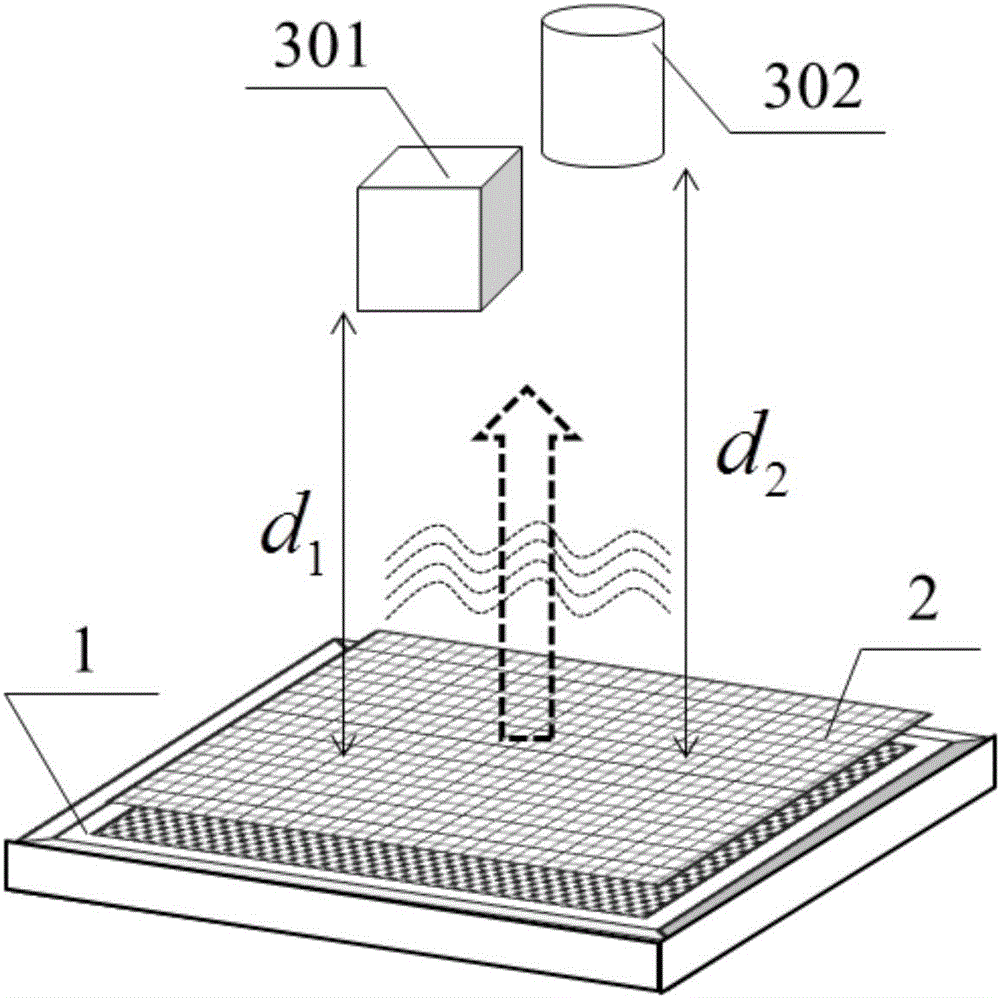 Three-dimensional display system and display method thereof