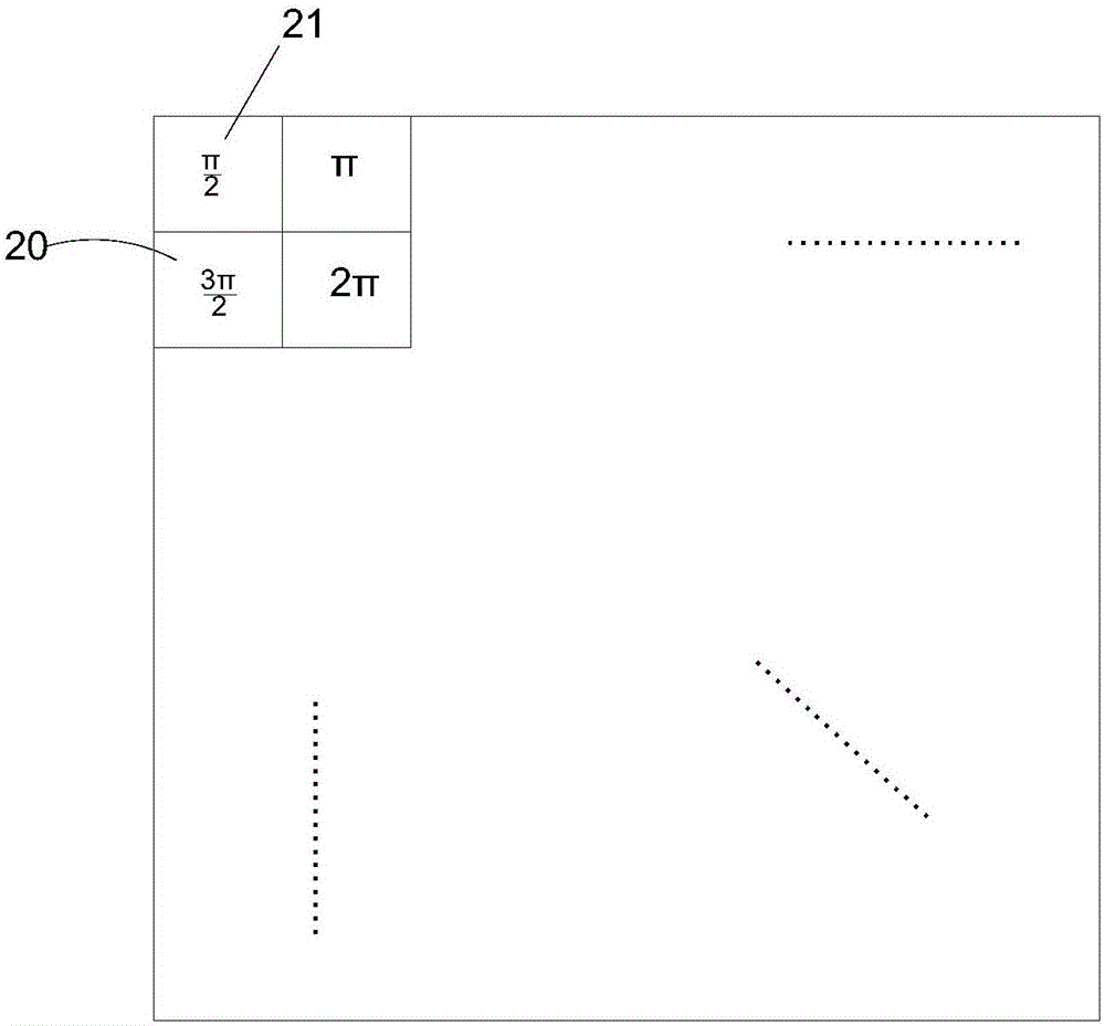 Three-dimensional display system and display method thereof