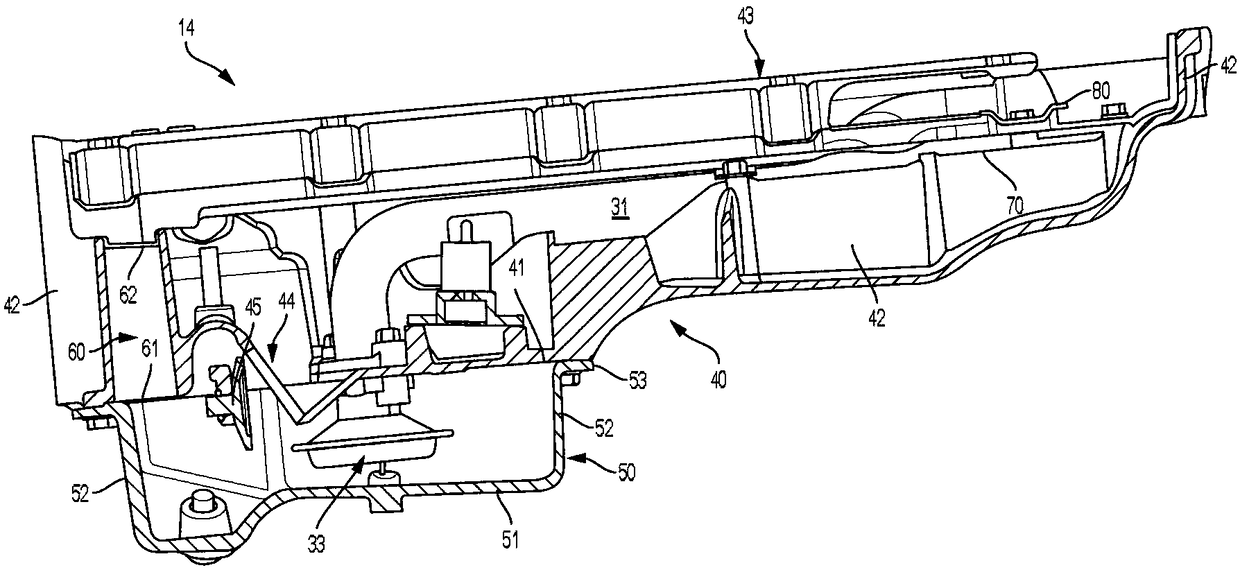 Oil pan having small active volume oil reservoir and methods of using the same