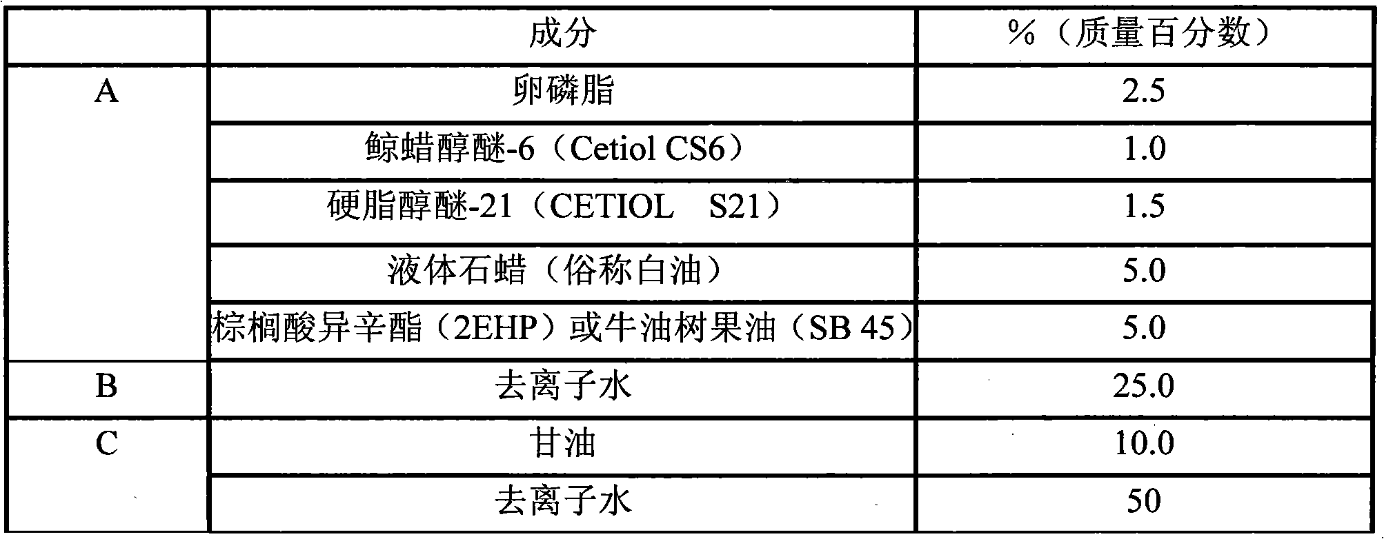 Microemulsion composition and preparation method thereof