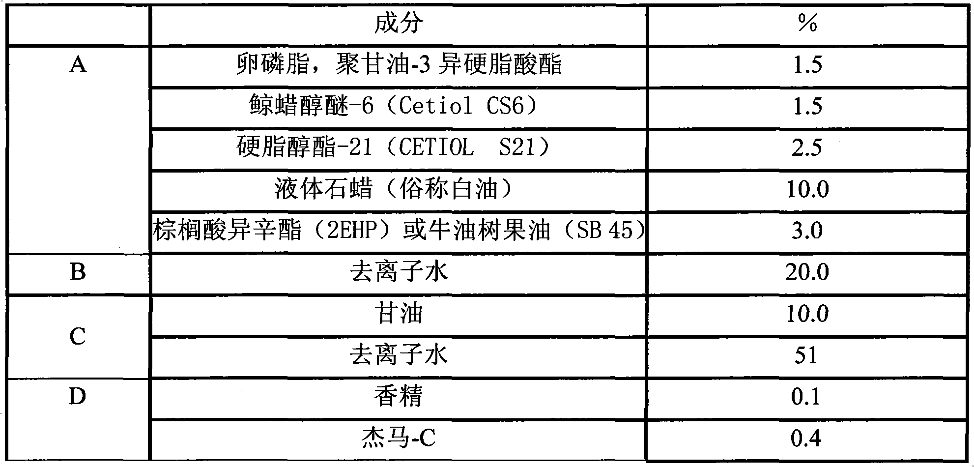 Microemulsion composition and preparation method thereof