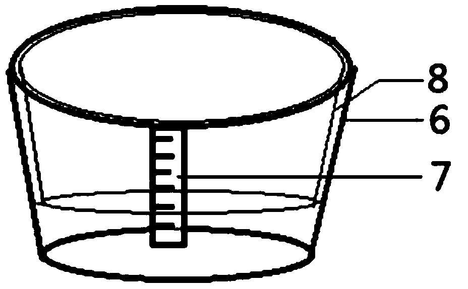 A multifunctional potted container