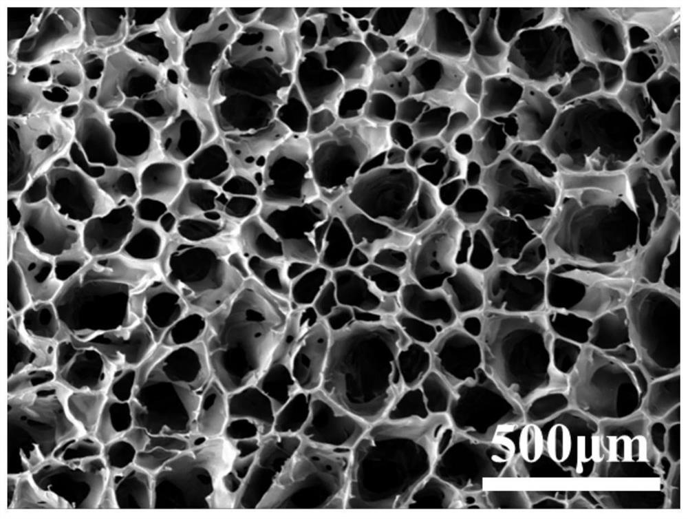 Natural polysaccharide-based injectable in-situ formed hydrogel as well as preparation method and application thereof