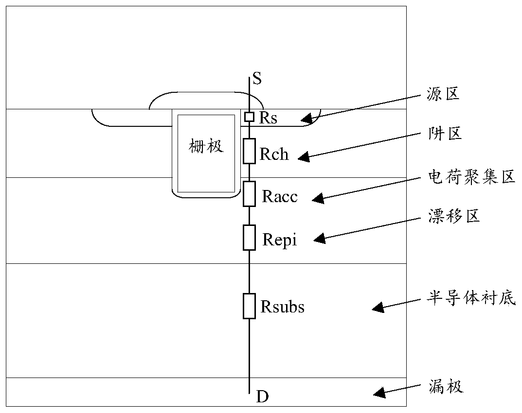 Power MOS device and manufacturing method thereof