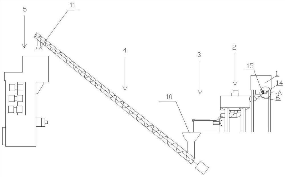 Automatic walnut sheller and shelling process