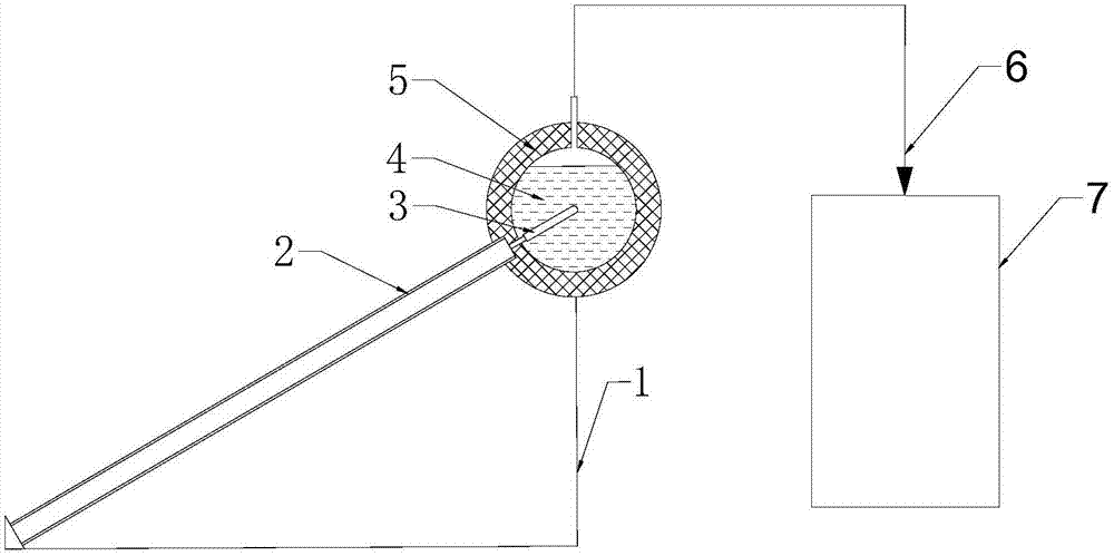 Passive-type double-flow-passage solar water boiler