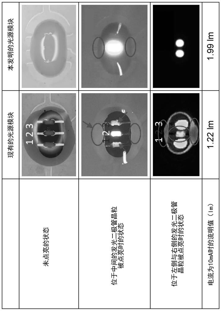 Light source module