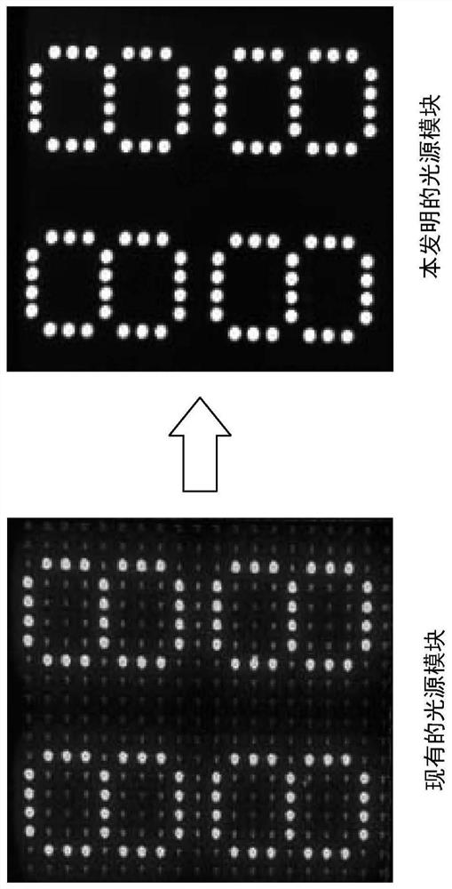 Light source module