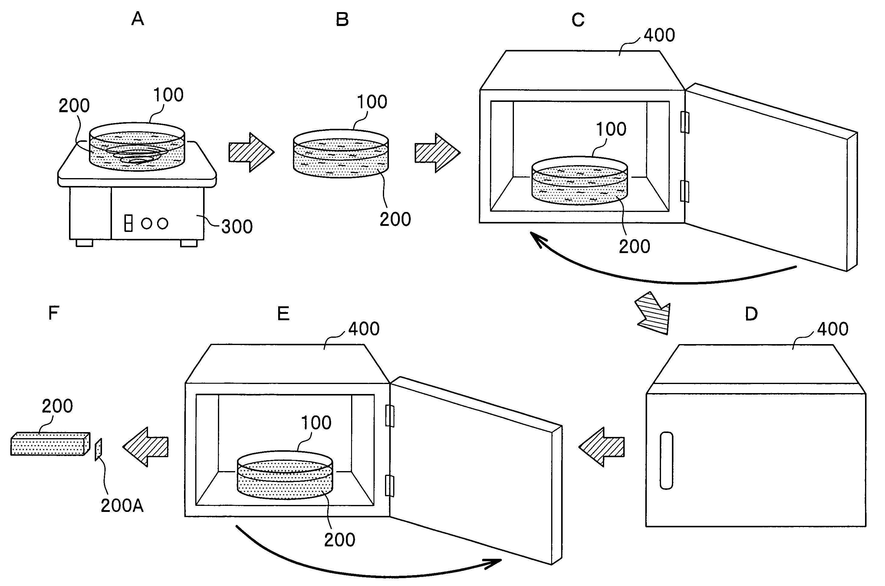 Method for preparing analytical standard, and analytical standard prepared by the same