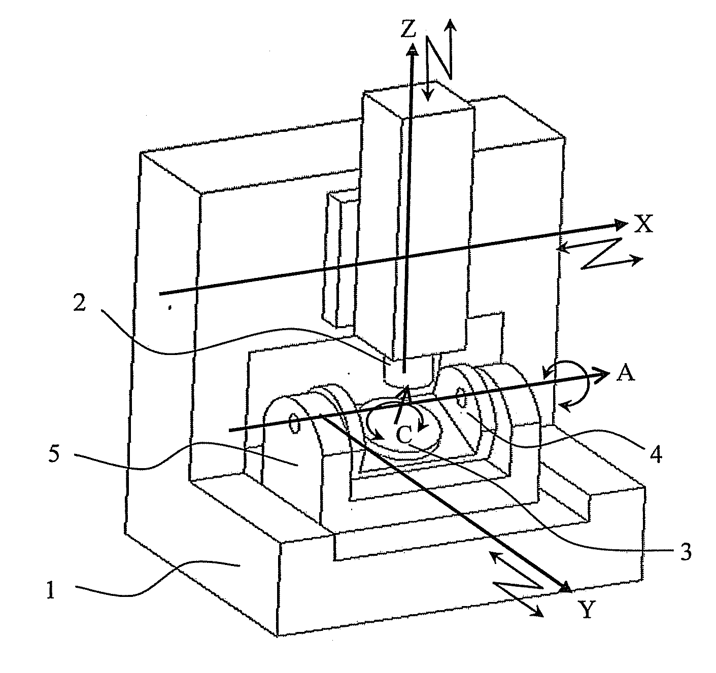 Method and program for identifying errors