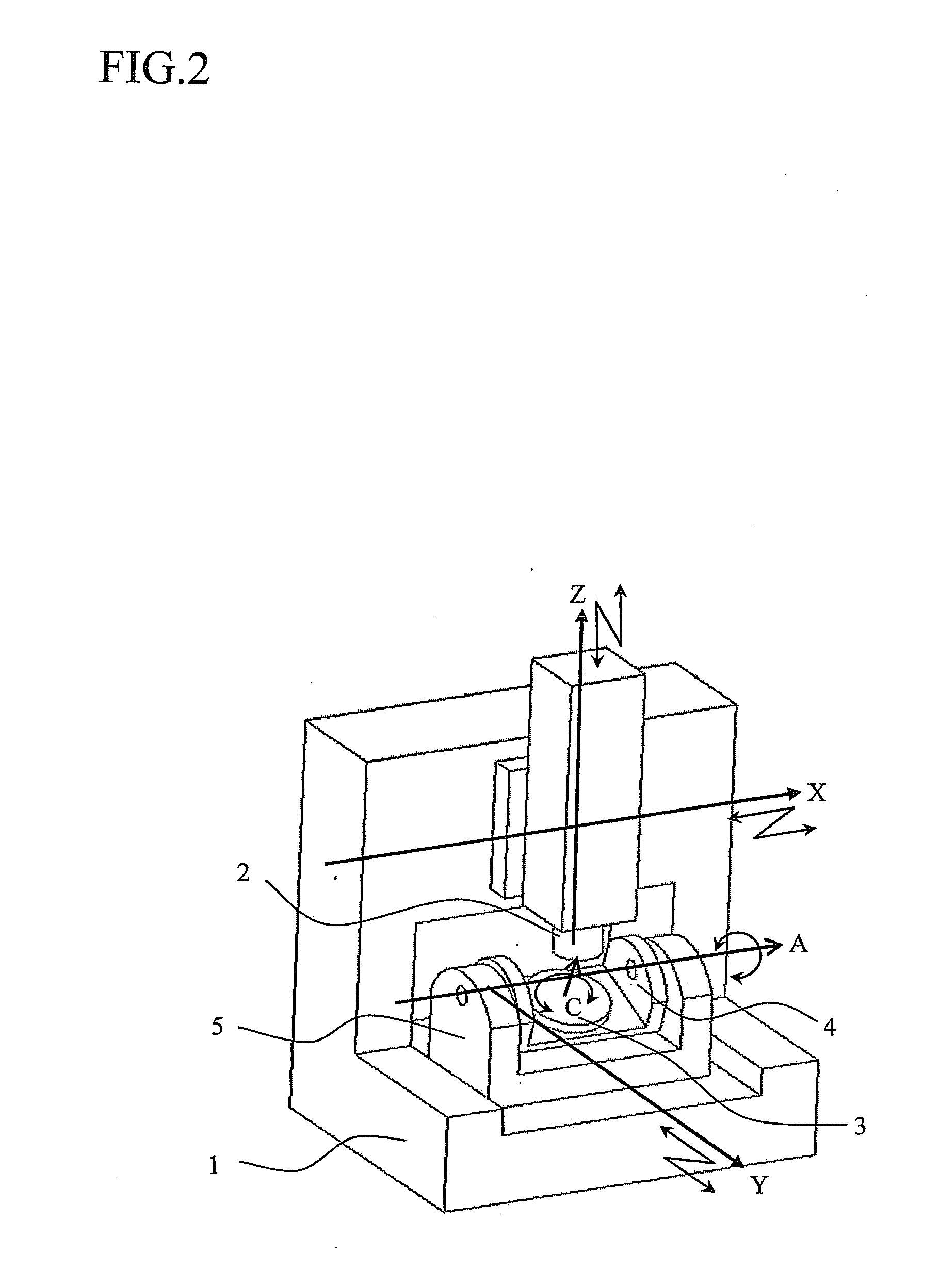 Method and program for identifying errors