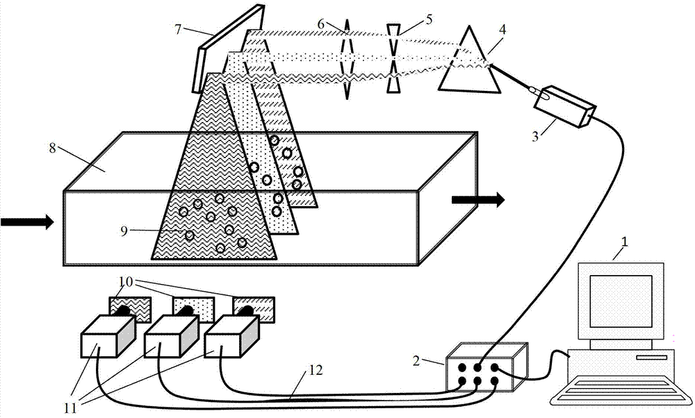 Lamination synchronous three-dimensional particle picture speed measuring method and device