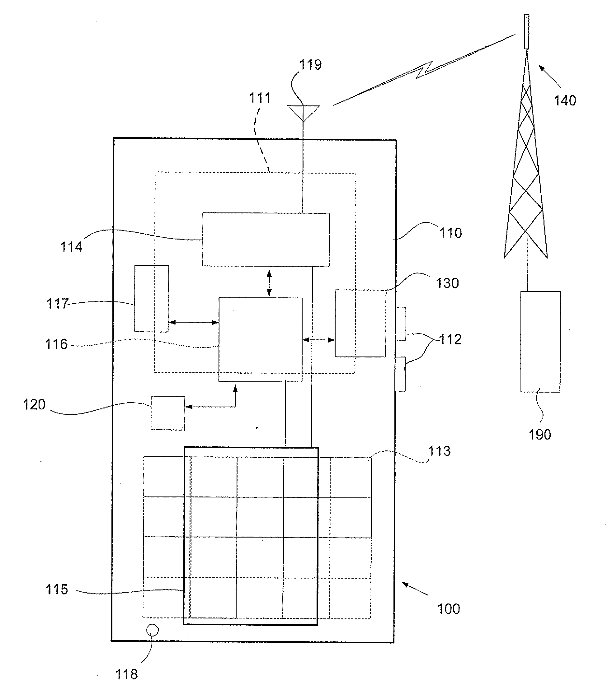 Method and arrangement relating to communication device