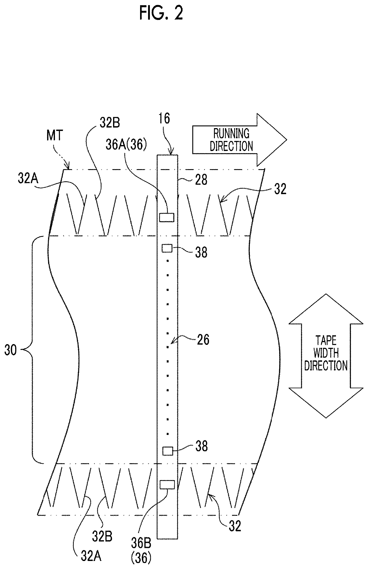 Magnetic tape reading apparatus and a magnetic tape reading method