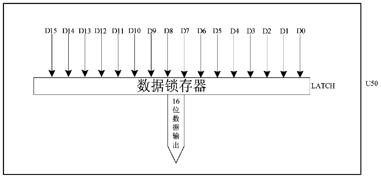 A vernier type high-precision high-speed a/d conversion device