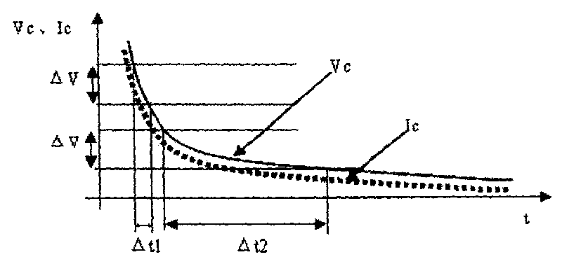 Power supply circuit of clock