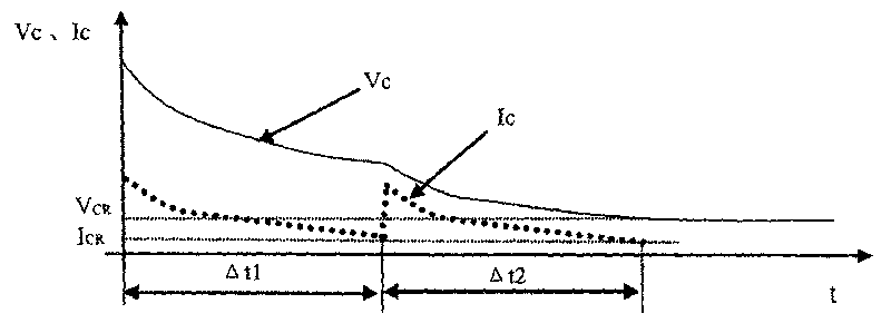 Power supply circuit of clock