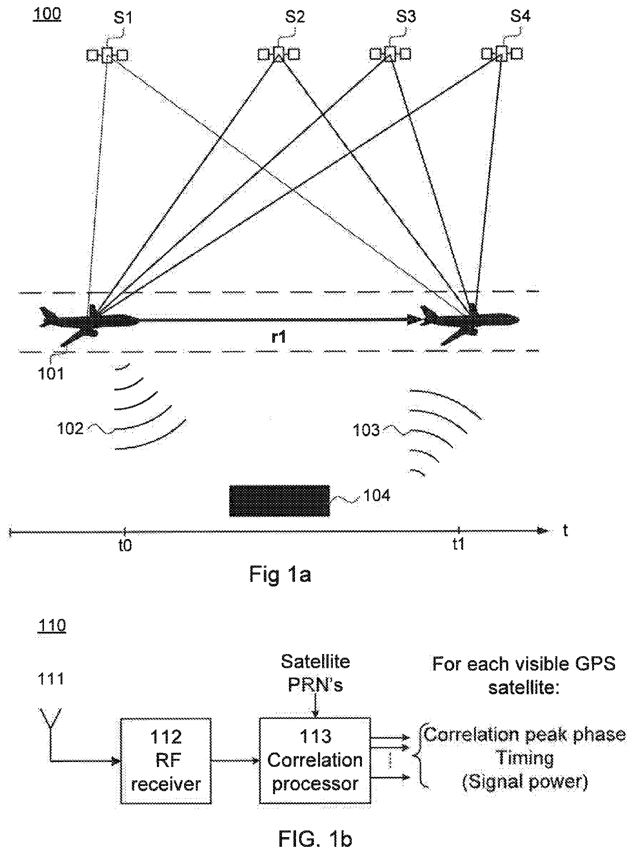 A method for determining the base line for a synthetic aperture of a SAR using GNSS