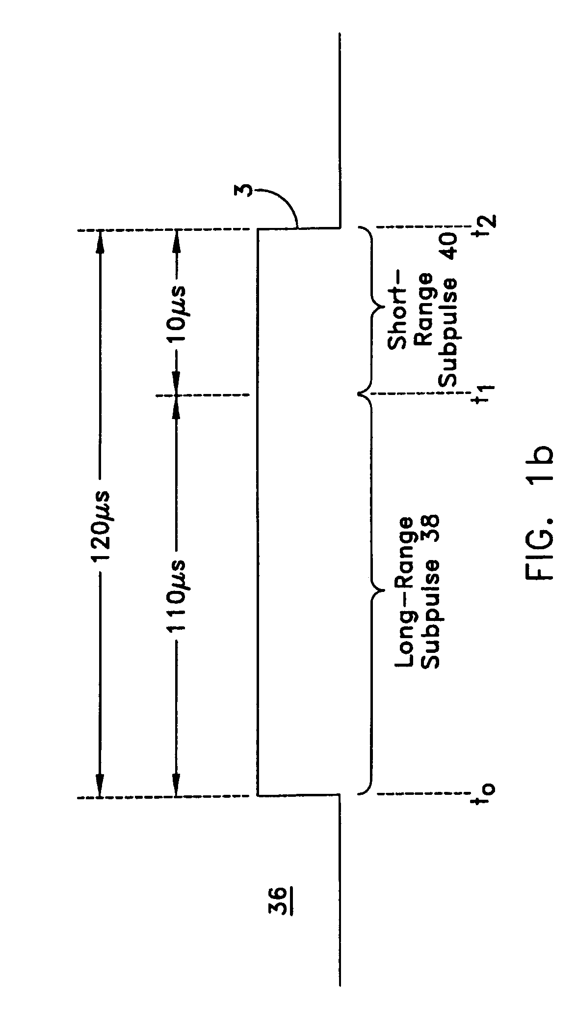 Phased null radar