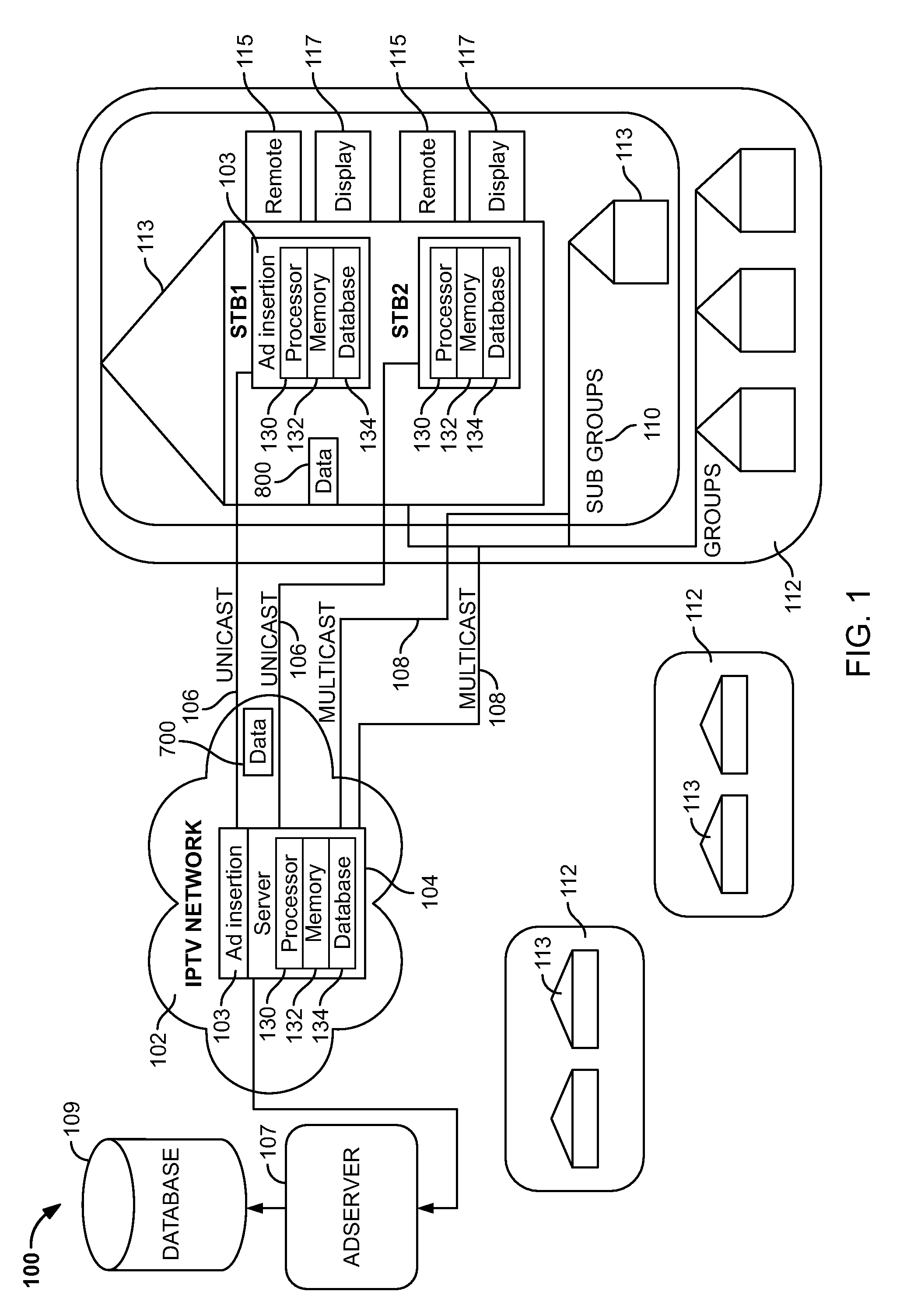 System, method, and apparatus for implementing targeted advertising in communication networks