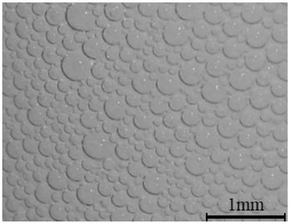 Temperature-controlled release type retardation foam for inhibiting spontaneous combustion of coal, its release system and preparation method