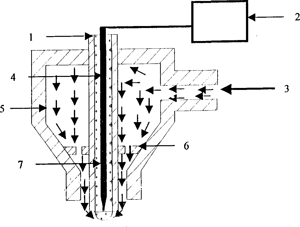 High-speed air-blowing static spinning composite preparation method and device for ultra-fine polymer fibre