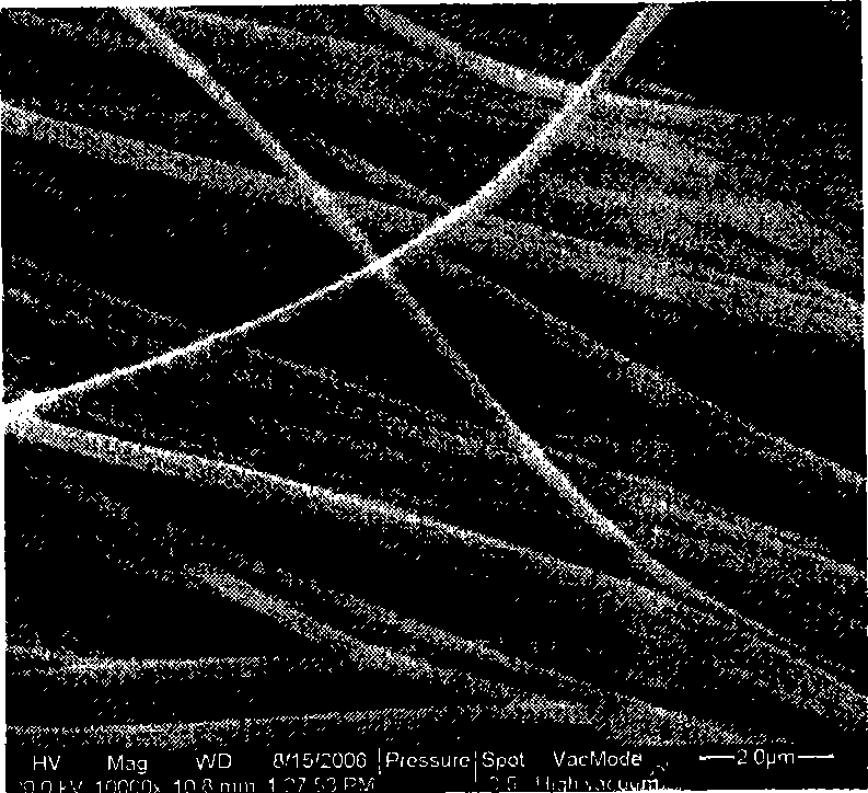 High-speed air-blowing static spinning composite preparation method and device for ultra-fine polymer fibre