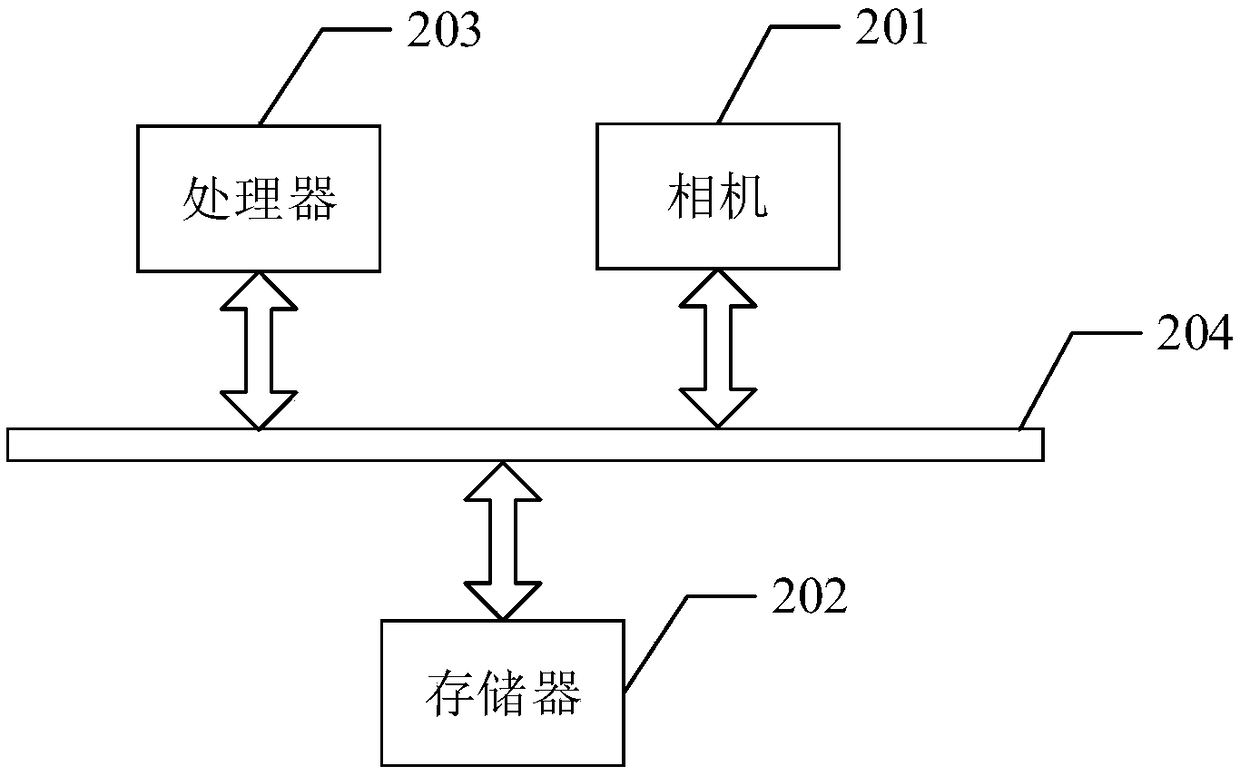 Unmanned aerial vehicle image positioning and attitude determination method and unmanned aerial vehicle