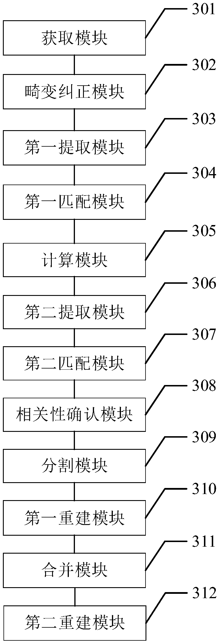 Unmanned aerial vehicle image positioning and attitude determination method and unmanned aerial vehicle