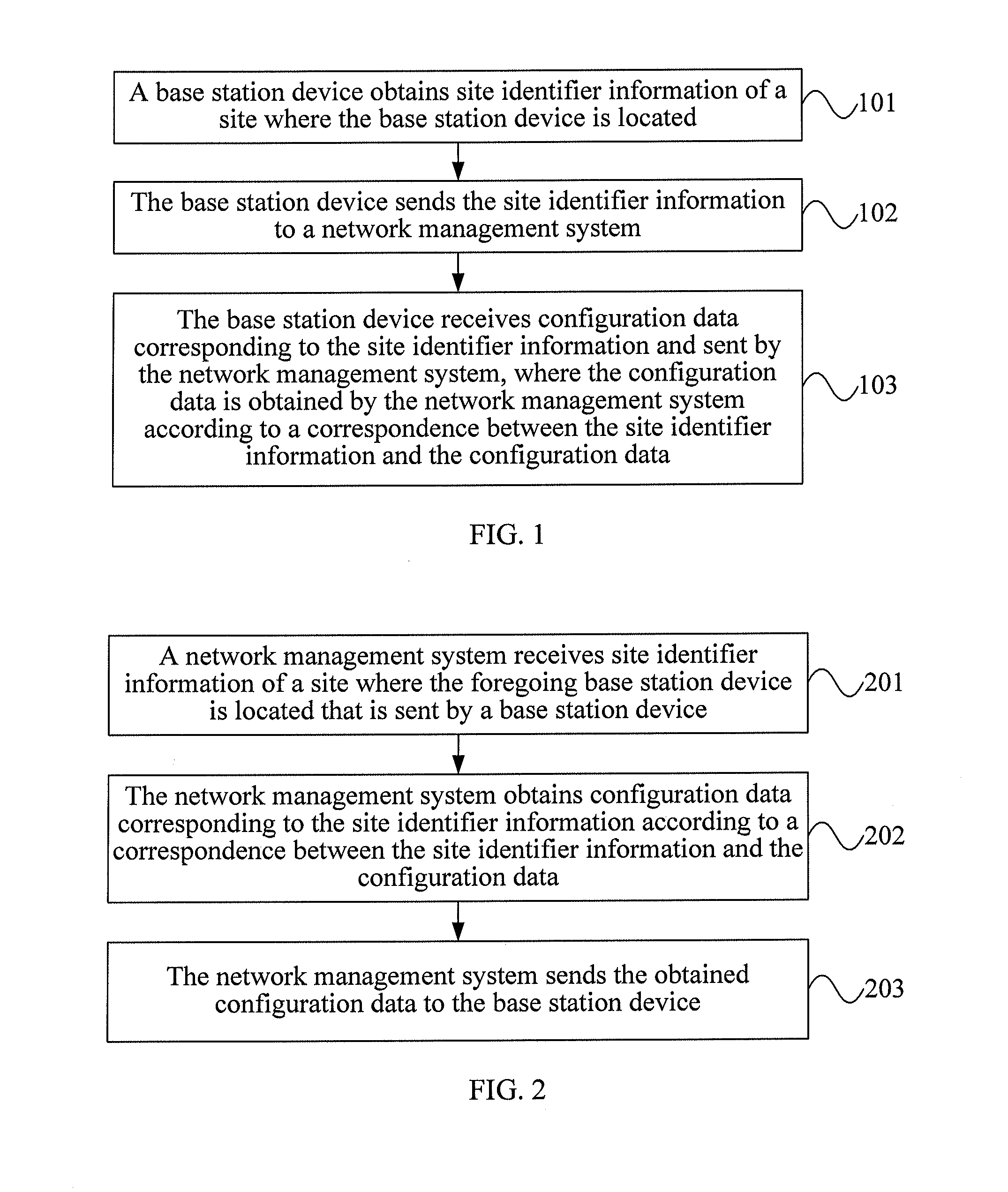 Method for obtaining configuration data and method for providing configuration data, base station device, and network management system