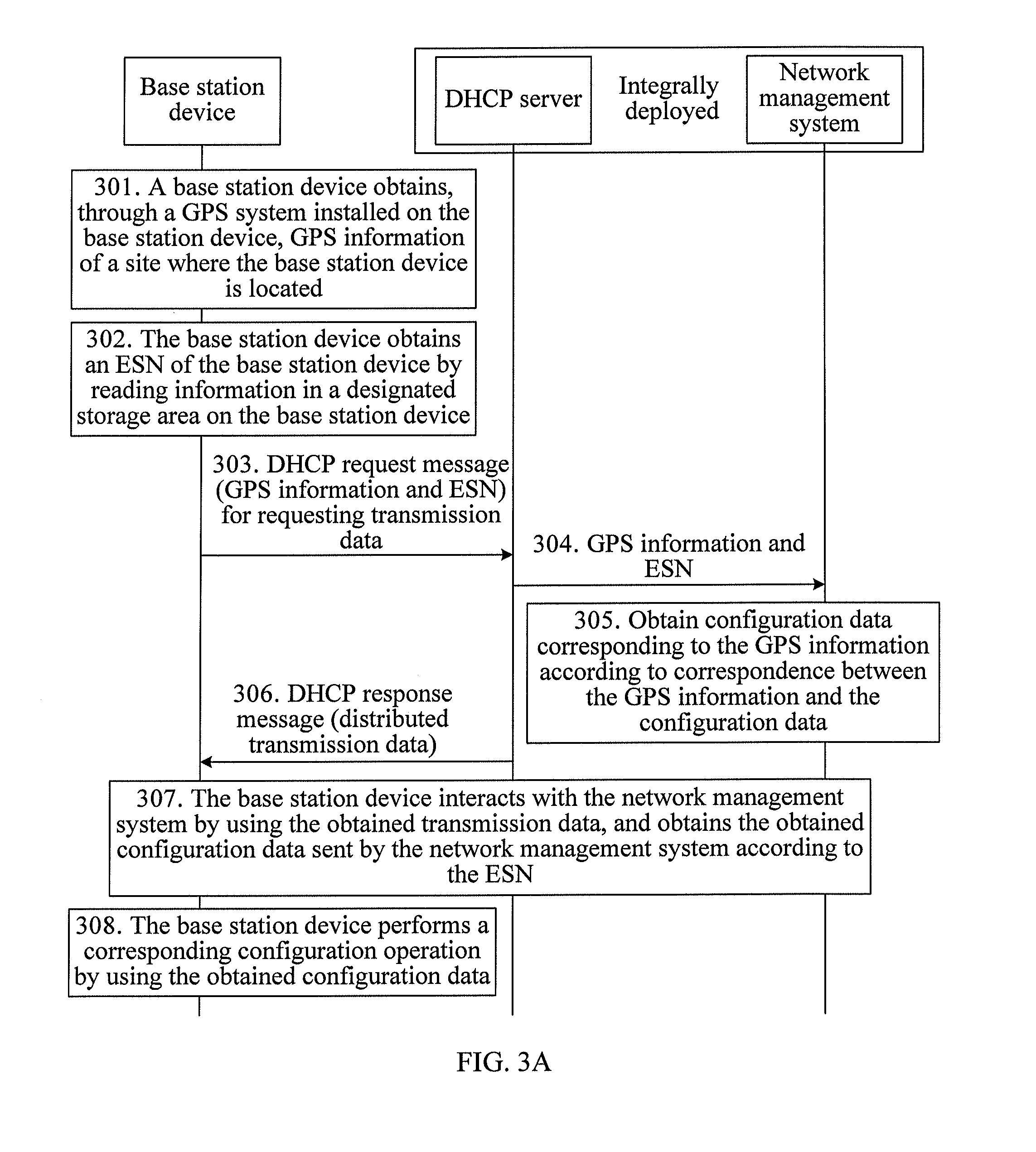 Method for obtaining configuration data and method for providing configuration data, base station device, and network management system