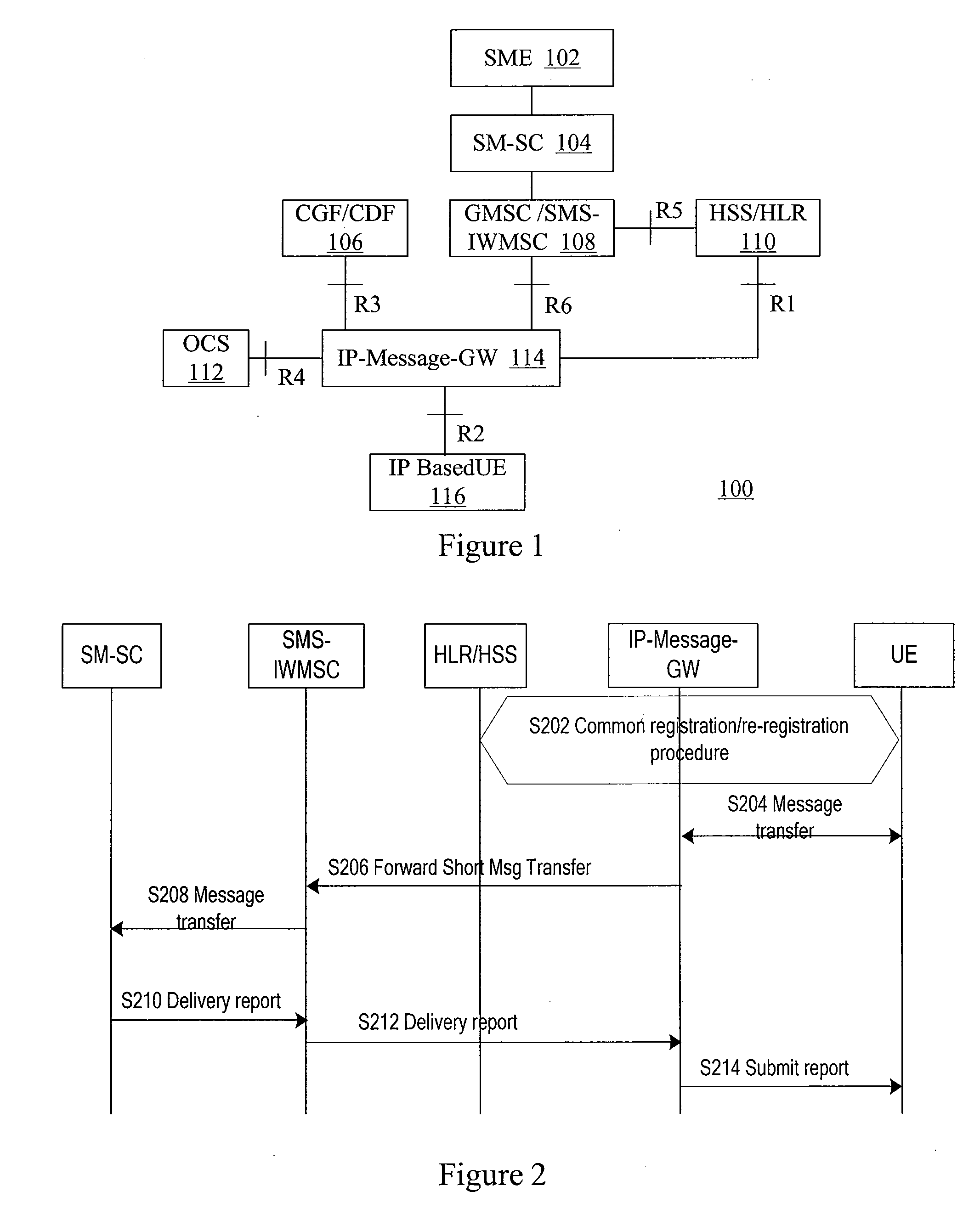 Apparatus and method for routing message service